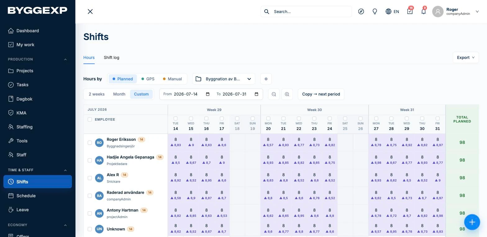 Timer i nettadmin – planlagte, GPS- og manuelle timer per medarbeider og dag