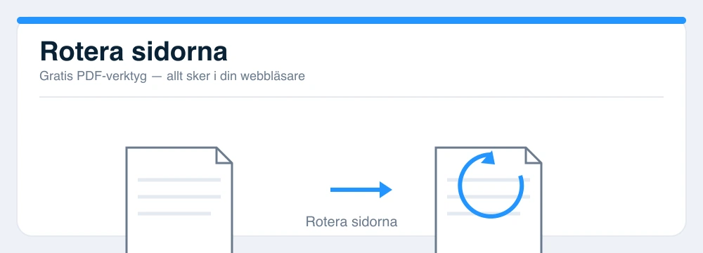 Illustrasjon: rotere PDF