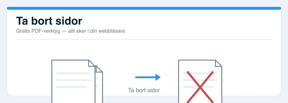 Illustrasjon: fjerne sider fra PDF
